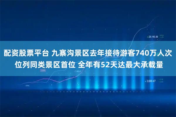 配资股票平台 九寨沟景区去年接待游客740万人次 位列同类景区首位 全年有52天达最大承载量